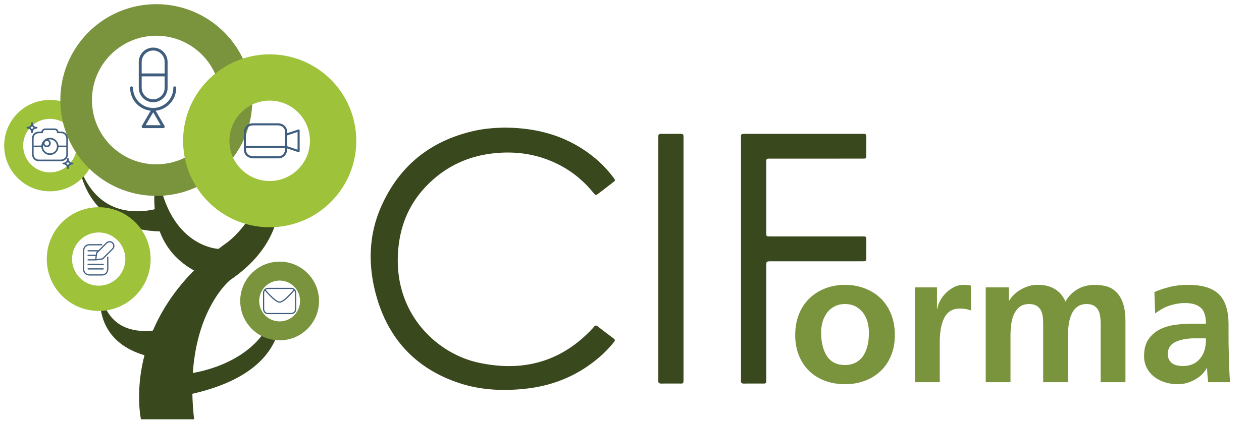 CIForma
